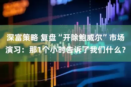 深富策略 复盘“开除鲍威尔”市场演习：那1个小时告诉了我们什么？